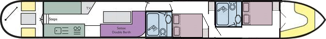 Layout Plan