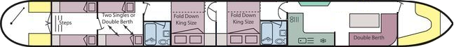 Layout Plan
