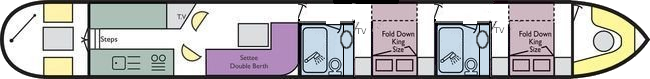 Layout Plan
